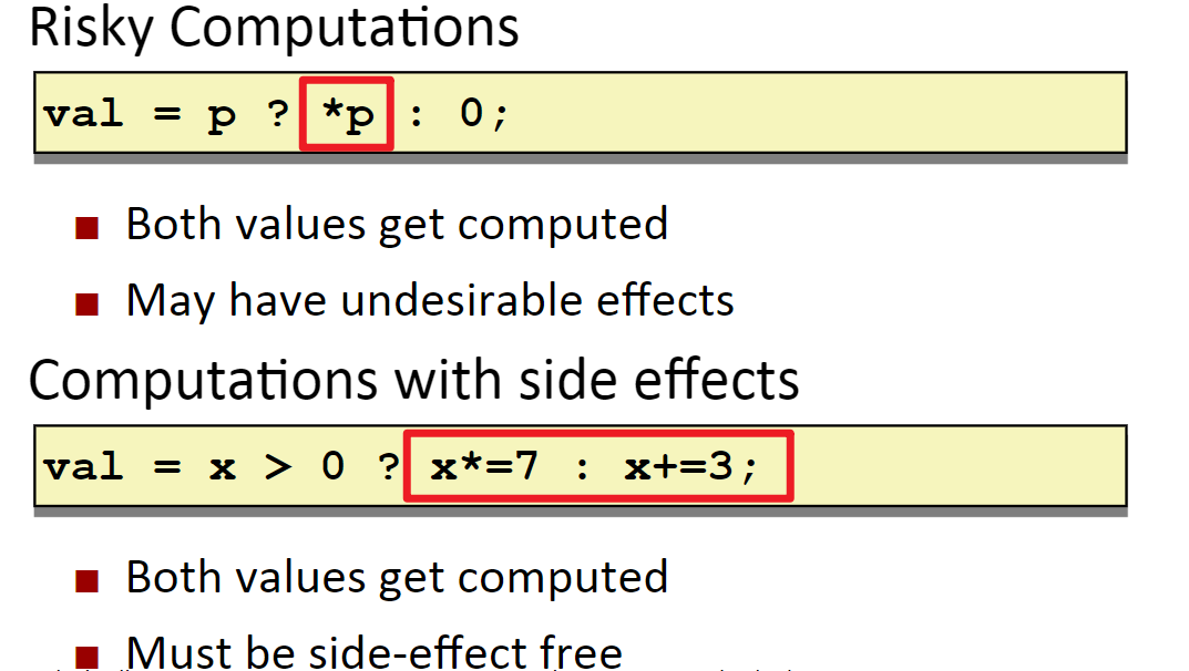 Conditional Move 的副作用